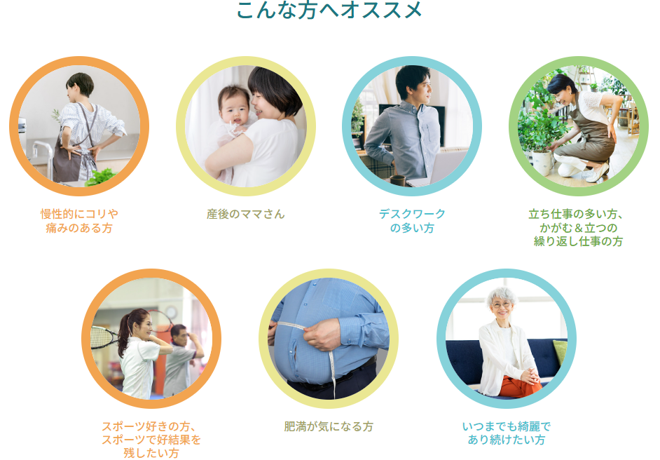 美容と健康のために骨盤をサポートYo-Ki-Hiヨウキヒインナー|骨盤